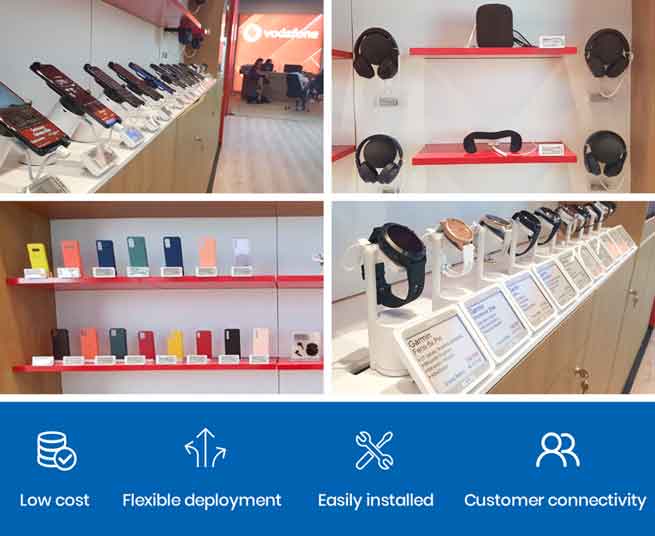 Improving the Look and Performance of Vodafone's Concept Stores