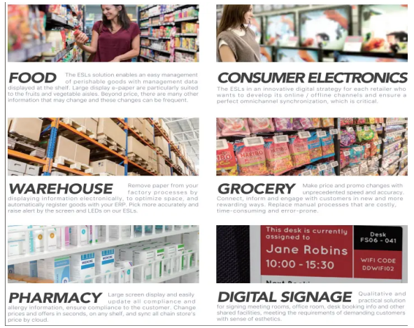 Understanding_Electronic_Shelf_Labels_02.png